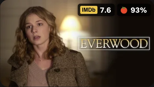Everwood: IMDb 7.6, 93% critics