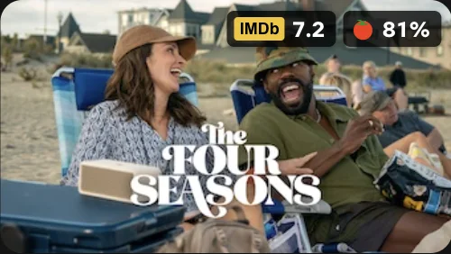 The Four Seasons: IMDb 7.2, 81% critics